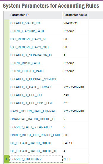 System Parameters For Accounting Rules