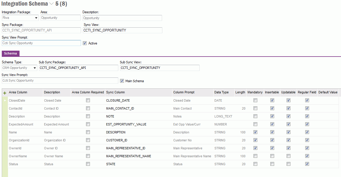 Integration Schema Opportunity