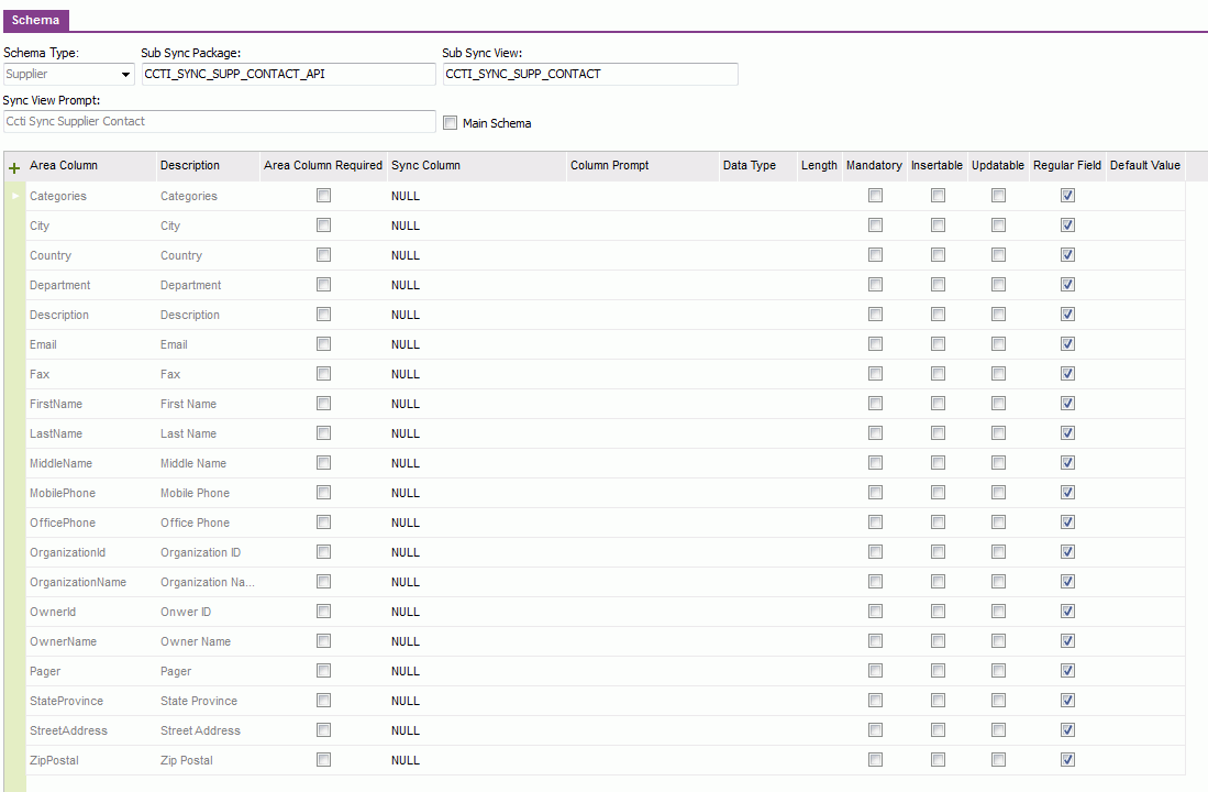 Supplier Contacts