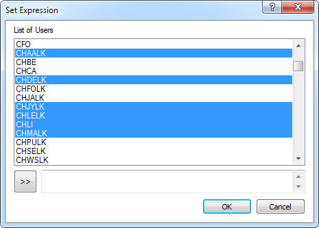 Distribution Groups