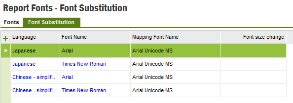 FontSubstitution