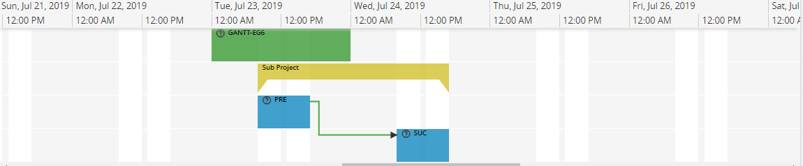 Gantt Chart - Gantt Connections