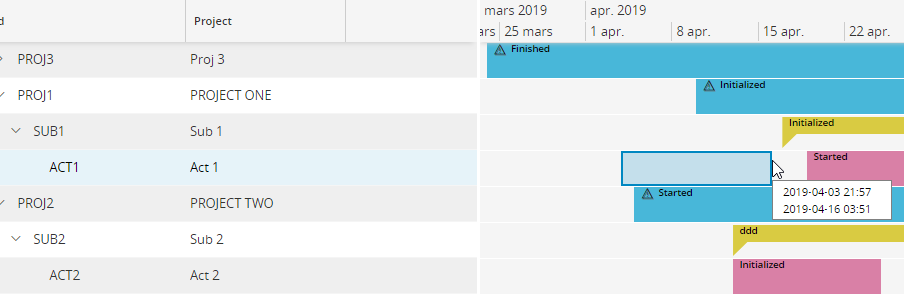 Gantt Chart - Gantt Items