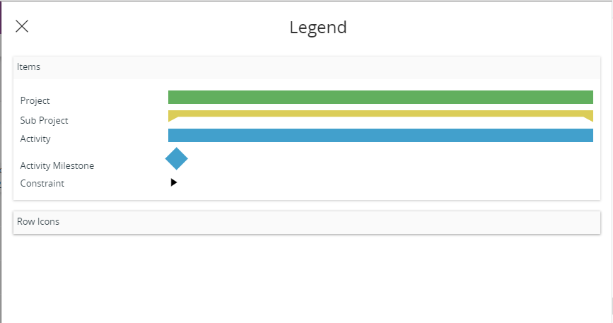 Gantt Chart - Gantt Item Styles