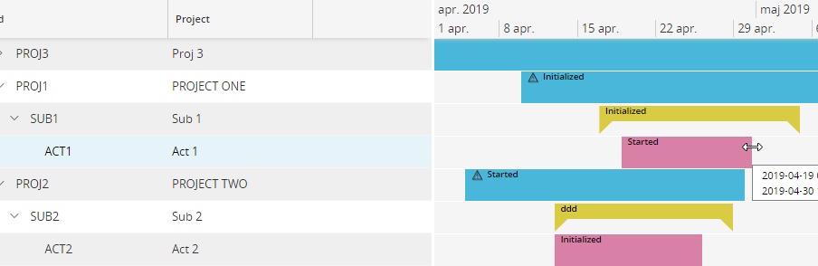 Gantt Chart - Gantt Items