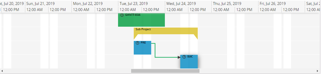 Gantt Chart - Gantt Items