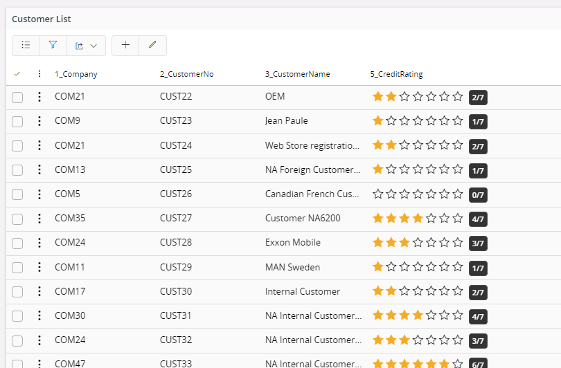 Rating control example