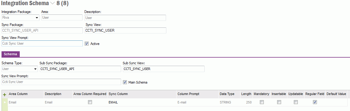 Integration Schema User