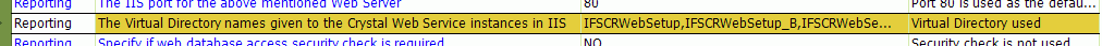 System Parameters